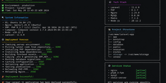Deploy Laravel 11 di VPS dengan Nginx